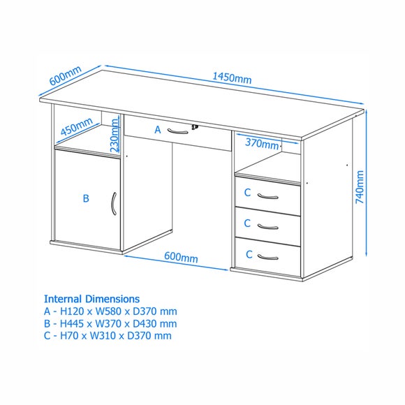 Dallas Desk