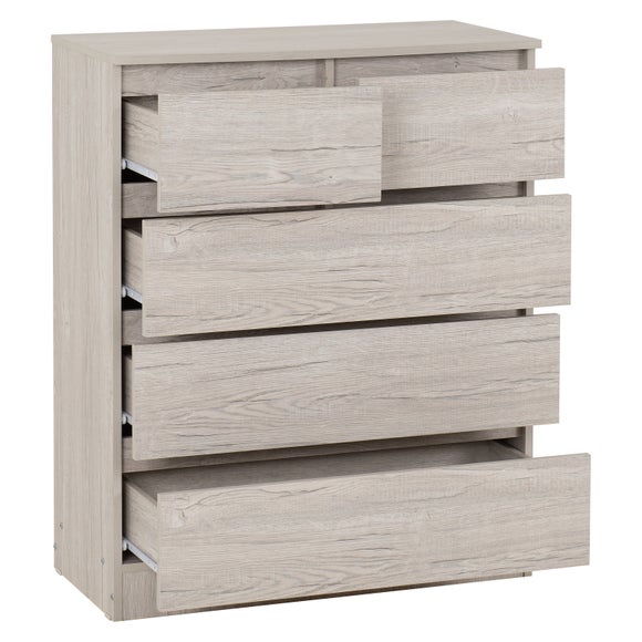 Walker 5 Drawer Chest, product image 36